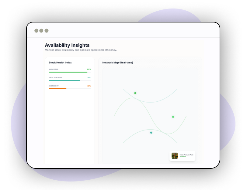 Inventory-Management